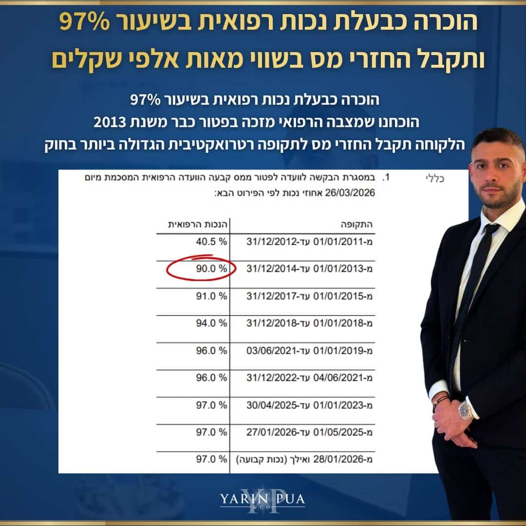 ההכרה הגיעה, ואיתה שנים אחורה